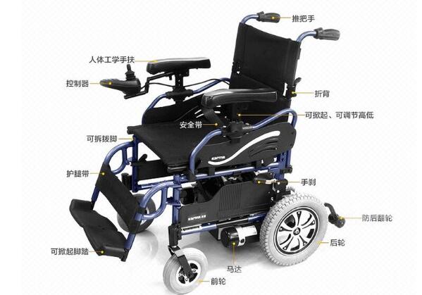 電動輪椅常見故障維修