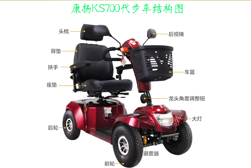 康揚(yáng)KS700代步車結(jié)構(gòu)圖