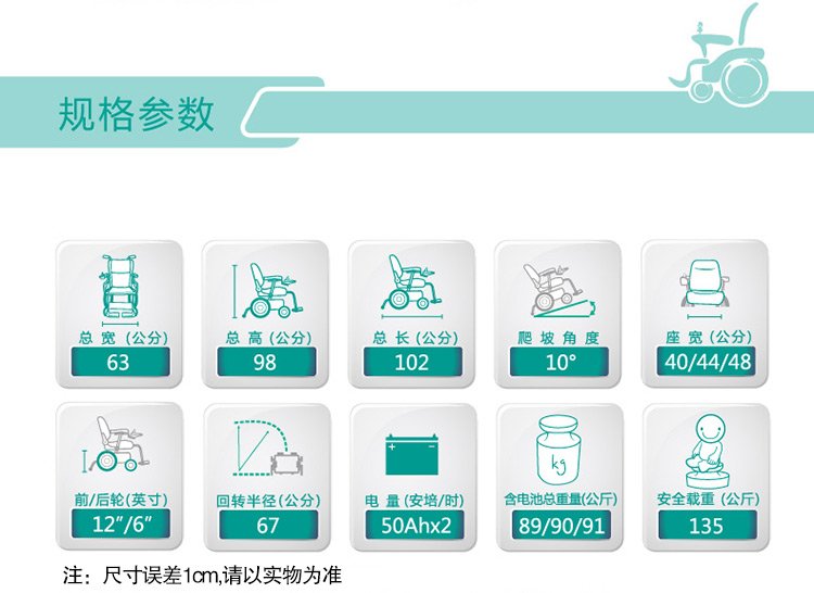 康揚站立式電動輪椅KP80參數(shù)