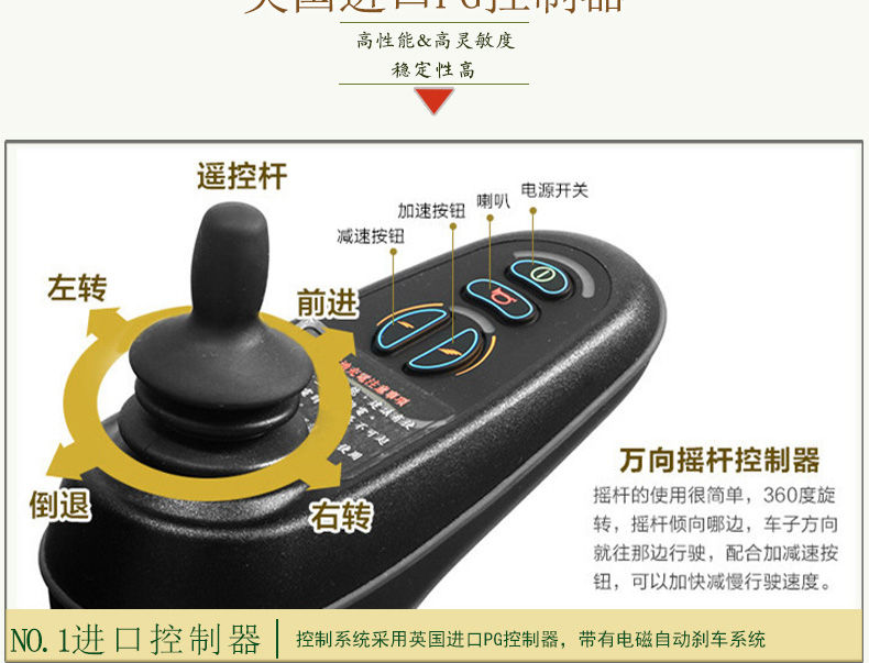電動(dòng)輪椅控制器常見故障