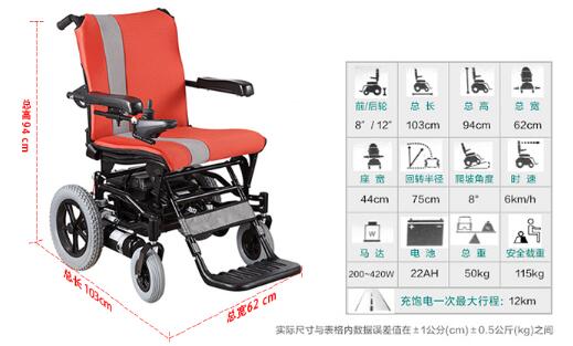 康揚(yáng)kp-10.3電動(dòng)輪椅家用旅游外出兩用