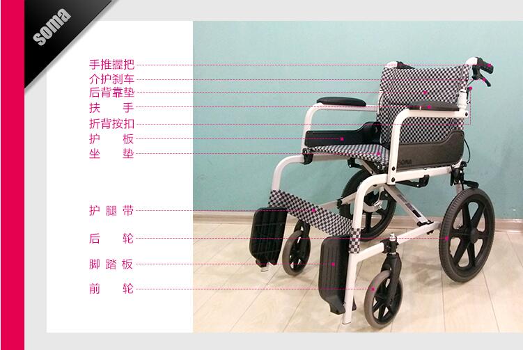 輪椅由哪些部分組成呢