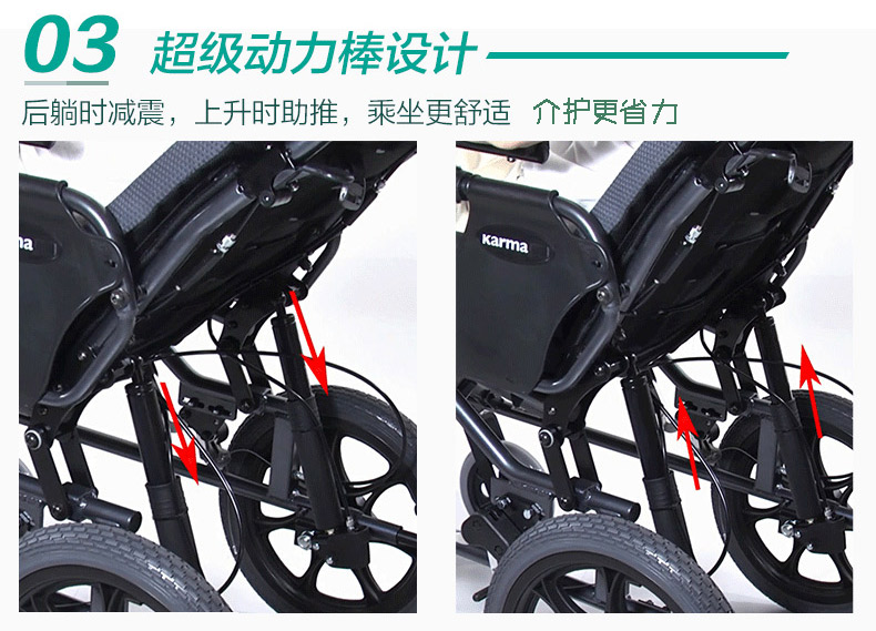 康揚輪椅KM5000.2