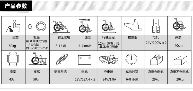 威之群電動(dòng)輪椅1023-16雨燕參數(shù)圖片