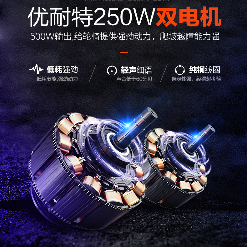 斯維馳SW008電動(dòng)輪椅,斯維馳電動(dòng)輪椅,斯維馳SW008折疊電動(dòng)輪椅