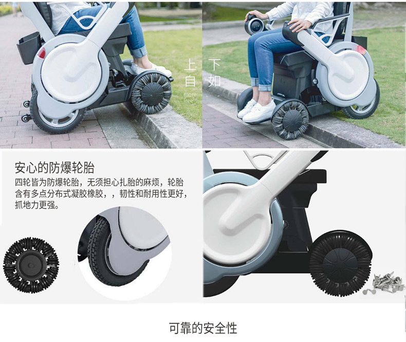 智能電動(dòng)輪椅為殘疾人賦能