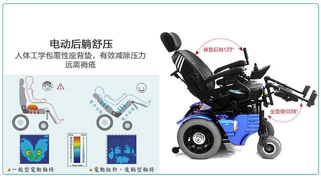 康揚(yáng)電動(dòng)輪椅KP45.3TR