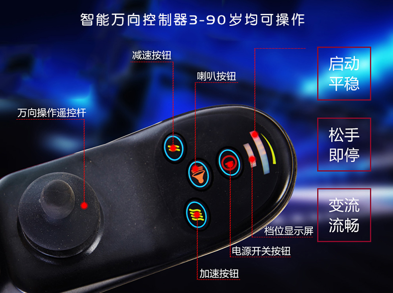 泰康電動(dòng)輪椅46A智能萬(wàn)向控制器