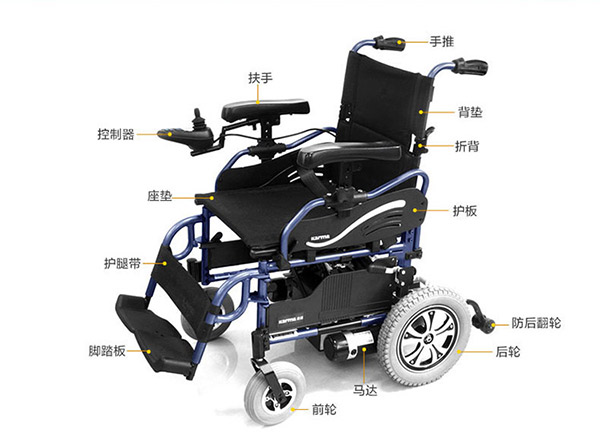 康揚 KP25.2電動輪椅