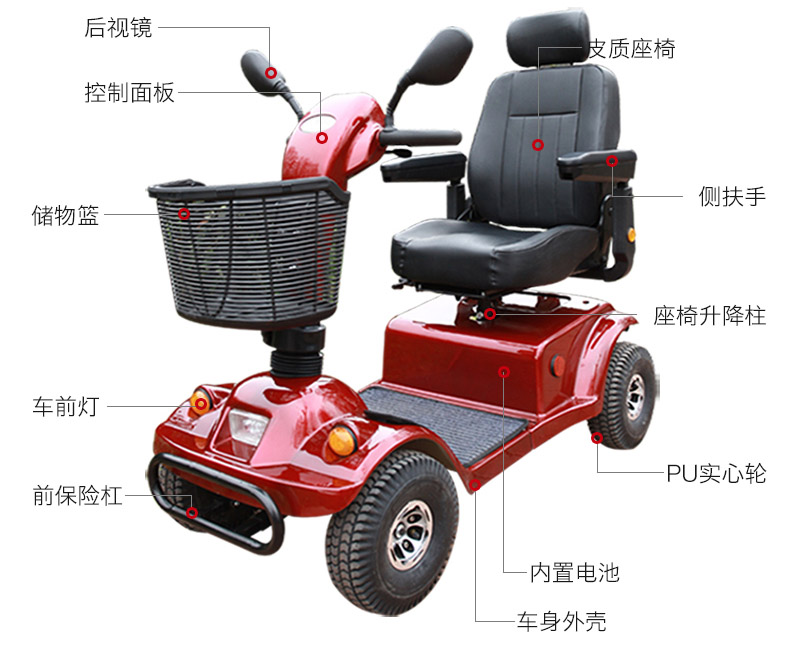 金百合DB18老年代步車結(jié)構(gòu)圖