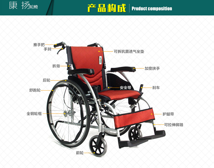 康揚輪椅,康揚輪椅KM1502