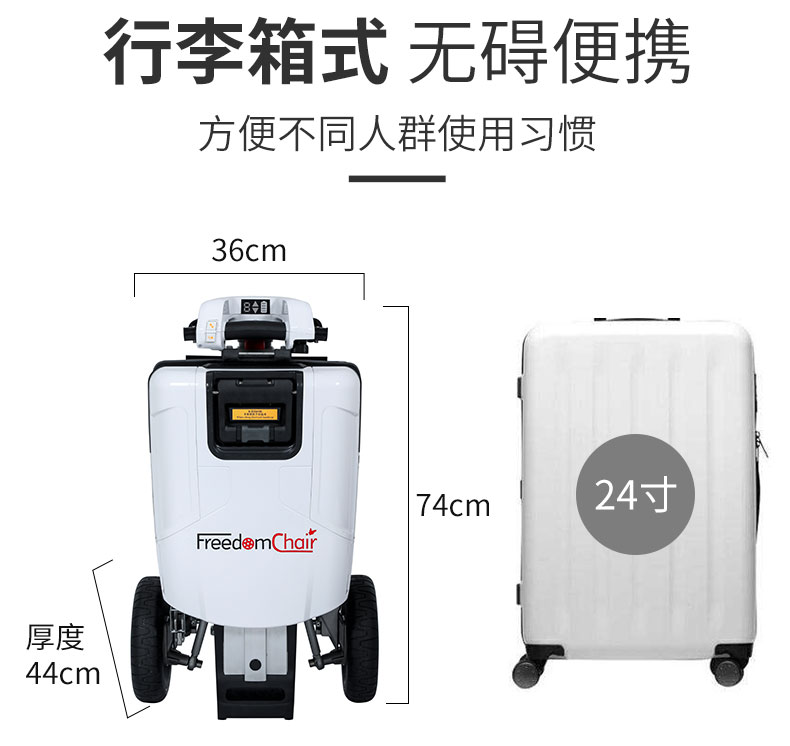 折疊效果
