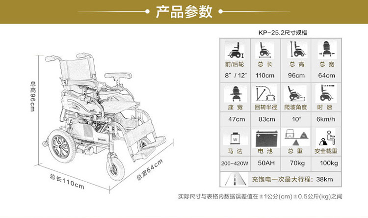 康揚(yáng)電動(dòng)輪椅KP25.2