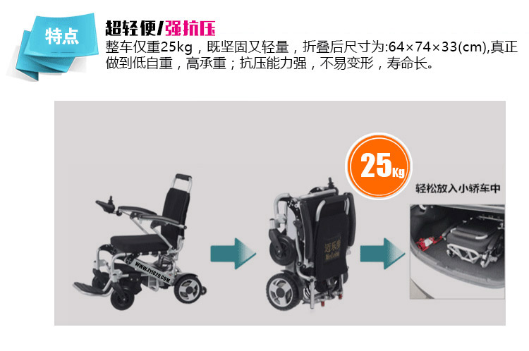 邁樂步電動(dòng)輪椅A08L折疊效果圖