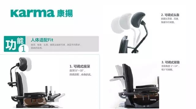 康揚電動輪椅KP-31T