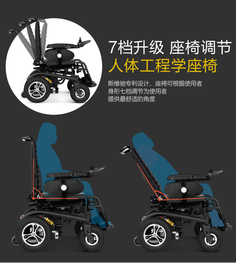 斯維馳SW1102C電動(dòng)輪椅