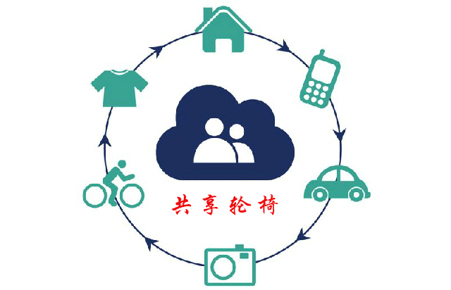 共享輪椅的到底能走多遠(yuǎn)