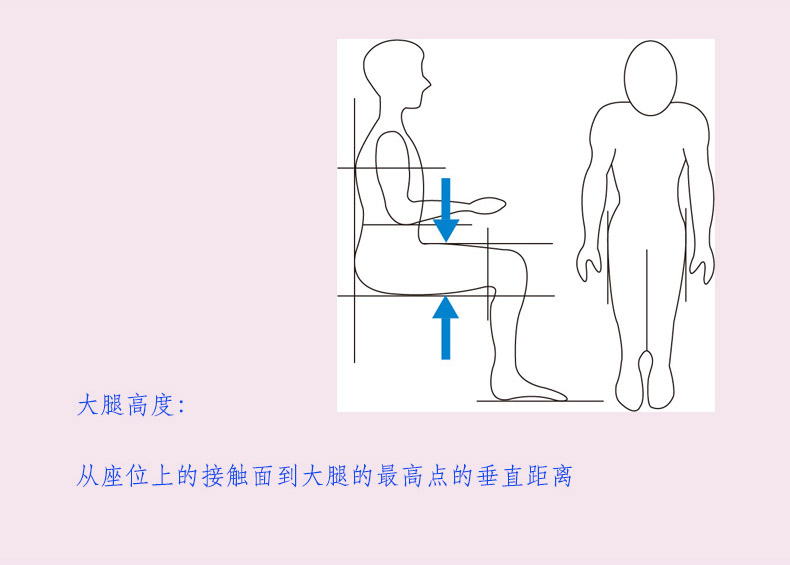 定制輪椅尺寸測(cè)量方法