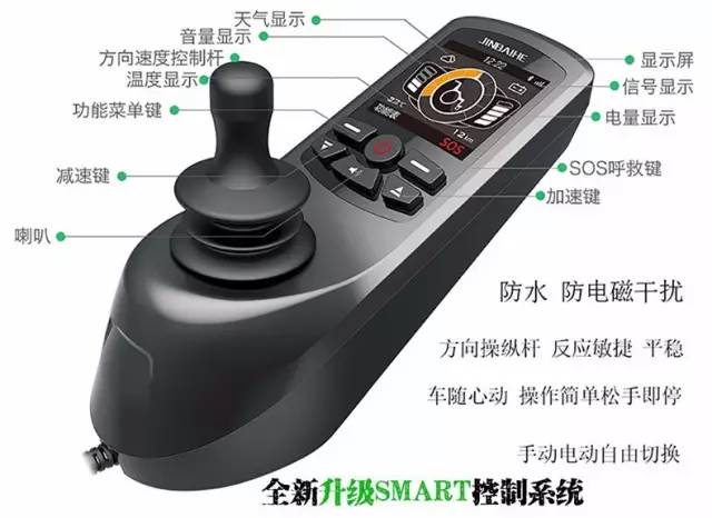 金百合GPS定位電動輪椅控制器圖片