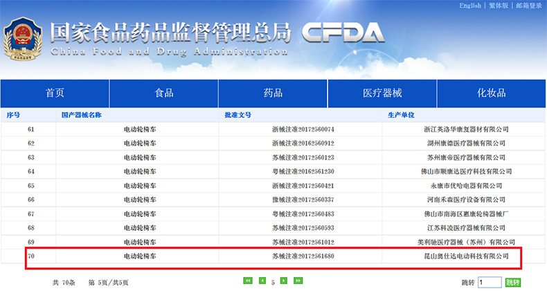 電動(dòng)輪椅醫(yī)療器械注冊(cè)證查詢步驟