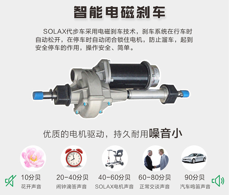 舒樂適S2061輕便折疊老人殘疾人電動四輪代步車