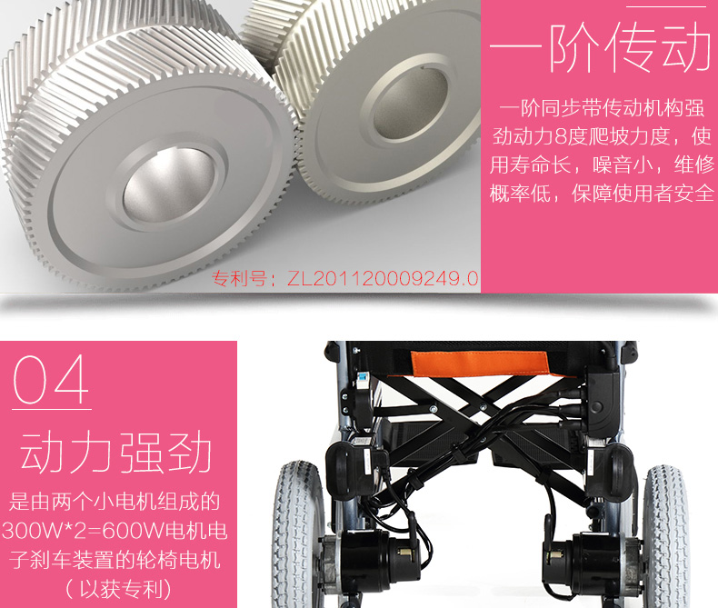 互邦HBLD2-F雙鋰電電動(dòng)輪椅車
