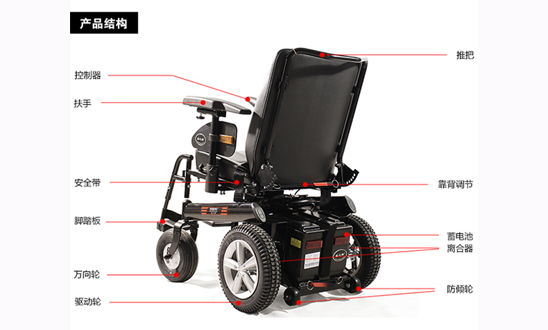 威之群,威之群電動(dòng)輪椅,可升降電動(dòng)輪椅車,威之群電動(dòng)輪椅1023-22