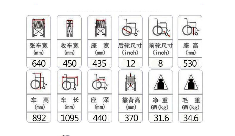 互邦HBLD2-F雙鋰電電動(dòng)輪椅車參數(shù)