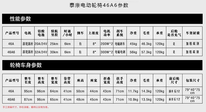 泰康電動(dòng)輪椅46A6參數(shù)