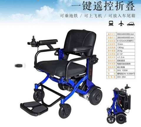 老人電動(dòng)輪椅和年輕殘疾人電動(dòng)輪椅選擇上有何區(qū)別