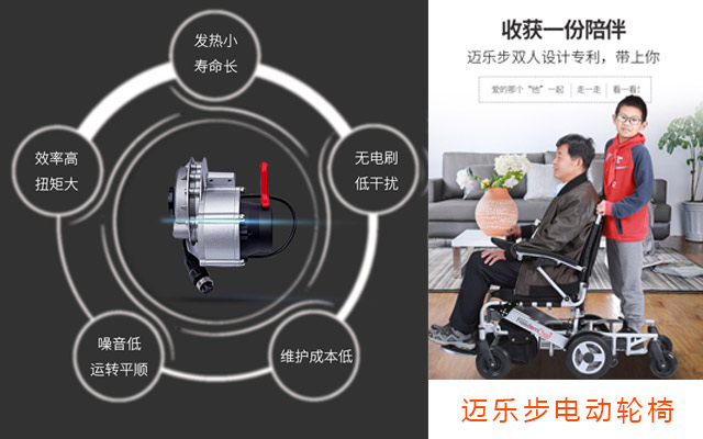 無刷電機(jī)電動(dòng)輪椅