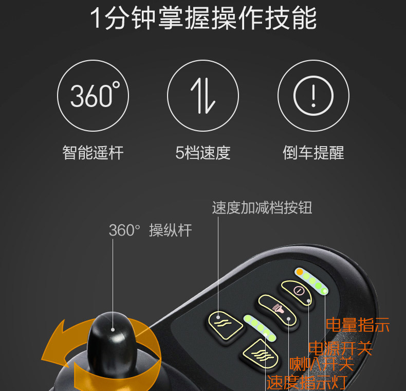 魚躍電動(dòng)輪椅
