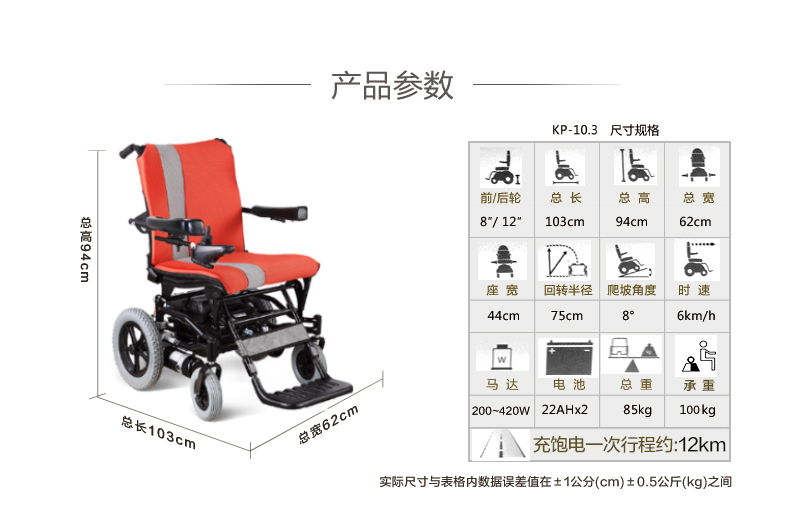 電動(dòng)輪椅和電動(dòng)車的區(qū)別