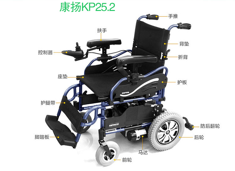 康揚(yáng)電動(dòng)輪椅怎么樣 康揚(yáng)KP25.2電動(dòng)輪椅圖片