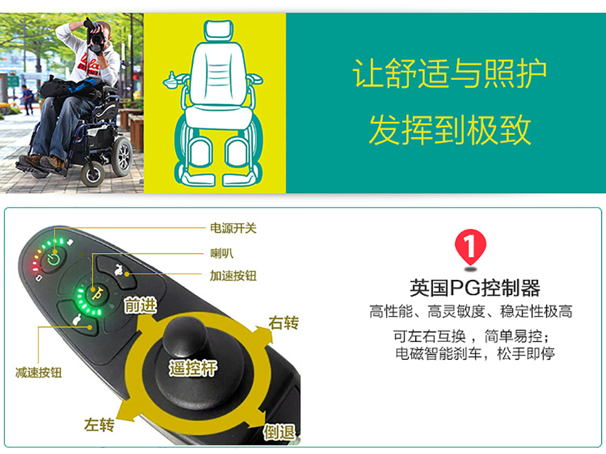 康揚電動輪椅KP40