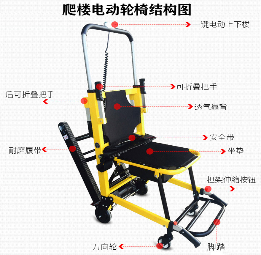 爬樓輪椅