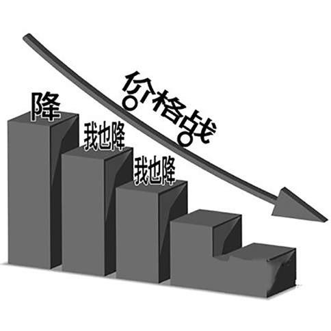 電動(dòng)輪椅行業(yè) “劣幣驅(qū)逐良幣”下沒有贏家
