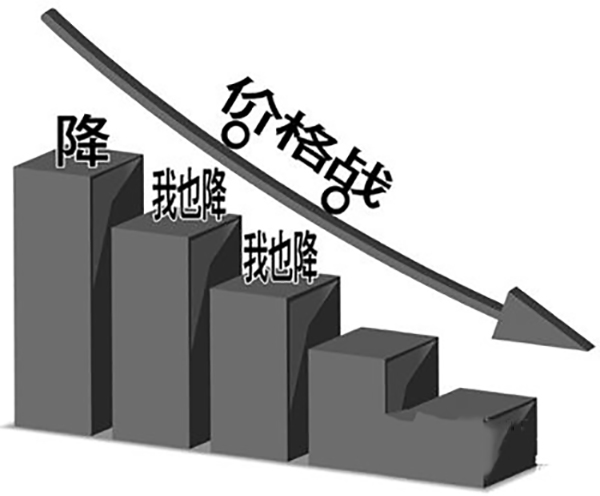  “劣幣驅(qū)逐良幣”下沒有贏家,電動輪椅行業(yè)也不例外