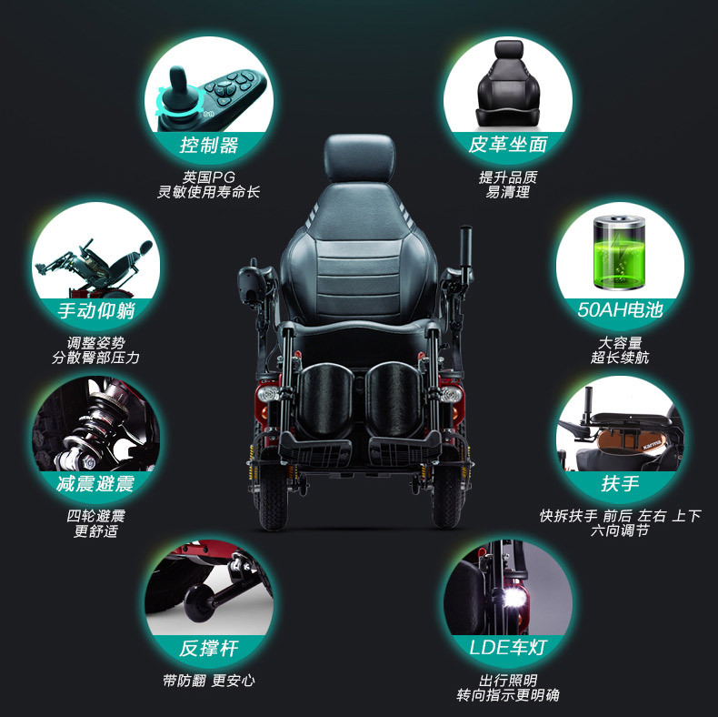 康揚(yáng)KP45.3電動(dòng)輪椅功能