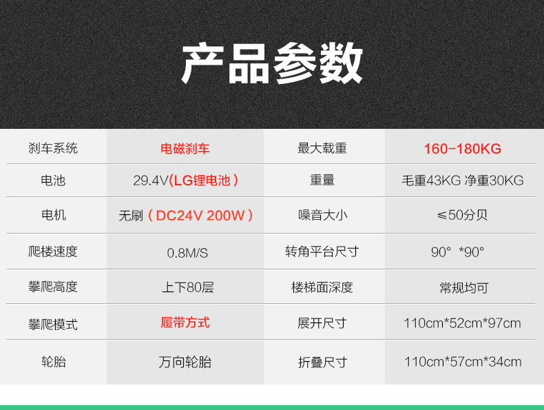 德國斯維馳電動(dòng)爬樓輪椅參數(shù)