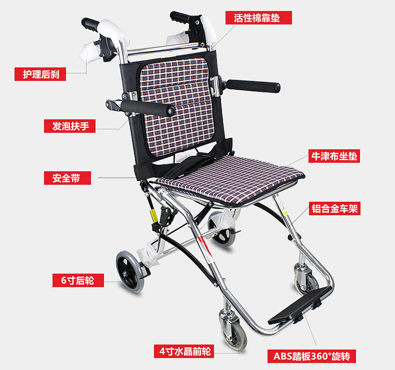 魚躍輪椅1100鋁合金輕便折疊老人殘疾人旅行輪椅車結構圖