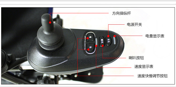 威之群電動(dòng)輪椅1023-16雨燕進(jìn)口控制器圖片