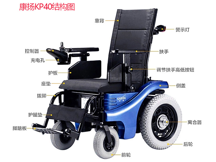 電動輪椅有電不走怎么回事兒