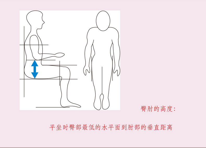 定制輪椅尺寸測(cè)量方法