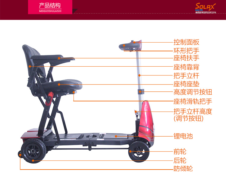 美國舒樂適電動代步車S2043結(jié)構(gòu)圖片