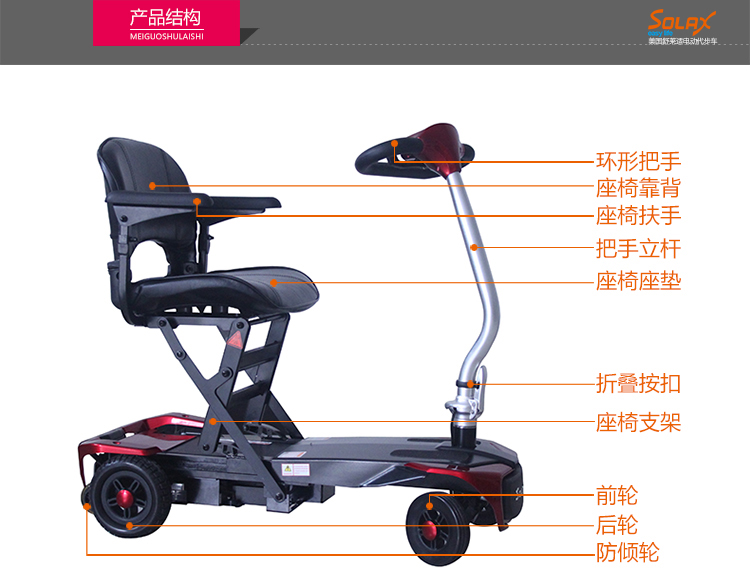 美國舒樂適電動代步車S3012遙控折疊款電動輪椅代步車