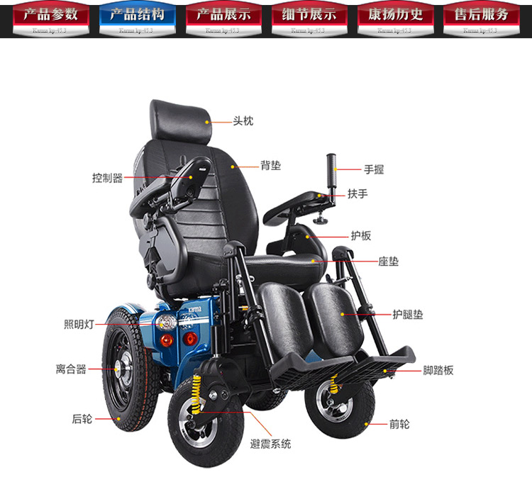 電動(dòng)輪椅價(jià)格差異懸殊的奧秘是什么