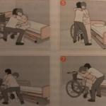 輪椅和床之間的介護(hù)移動(dòng)方法及注意事項(xiàng)