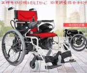 購買輪椅或電動輪椅時要考慮哪些因素